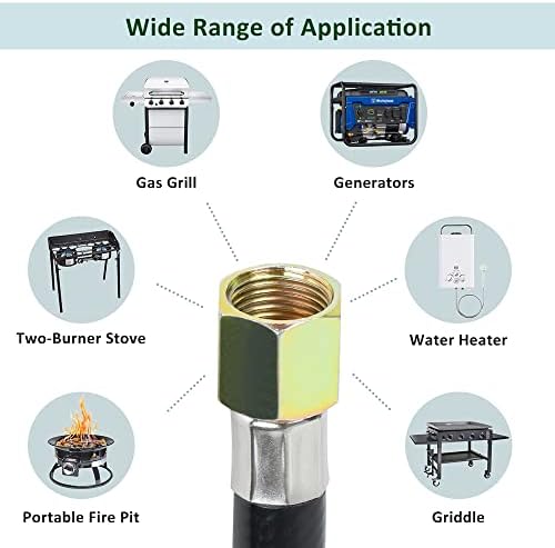 ATKKE 3ft Propane Hose Regulator with Gauge, Universal Gas Grill Regulator and Hose for Weber, Charbroil, Nexgrill, Cuisinart Grill, Patio Heater and Fire Pit, Low Pressure 3/8 Female Flare Nut