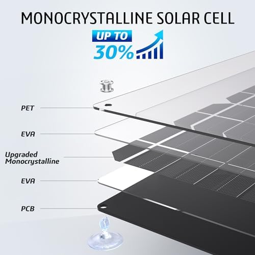 OYMSAE 30 Watt 12 Volt Solar Panel Solar Trickle Charger 30W 12V Portable Solar Battery Charger & maintainer with Cigarette Lighter Plug & Alligator Clip