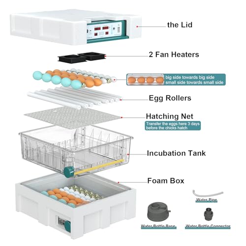 Incubators for Hatching 120 Eggs, Egg Incubator with Automatic Egg Turning and Humidity Monitor, Temperature Control, 5 Automatic Incubation Modes and Incubation Days Record
