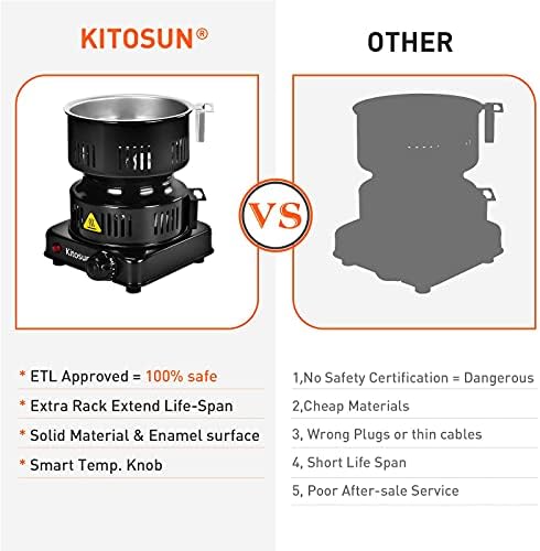 Electric Stove Coconut Charcoal Starter - ETL Approved Hot Plate Durable Faster Coal Burner 120V~600W with Detachable Handle Stainless Steel Grill & Rack Smart Heat Control Long Cable for BBQ Kitchen