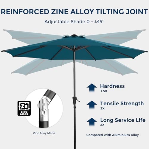 HOMSHADE 9ft Outdoor Patio Umbrella - Market Table Pool Deck Umbrella UPF50+ UV Protection with Push Button Tilt, Crank and 8 Sturdy Ribs (Peacock Blue, No base)
