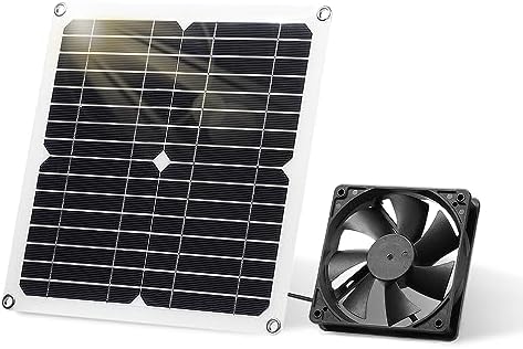 SUNYIMA Solar Panel Fan Kit, 12W Weatherproof Solar Panel with DC Fan for Small Chicken Coops, Greenhouses, Sheds,Pet Houses, Window Exhaust (Single Fan)