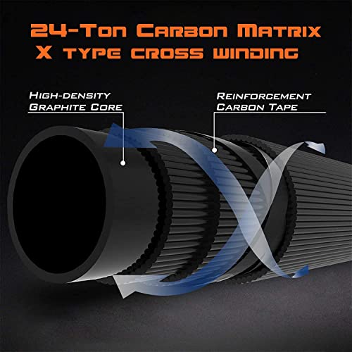 EOW XPEDITE Portable Telescopic Fishing Rods, Spinning & Casting, 24T Carbon Blanks & Solid Carbon Tip, Cork Handle, Travel Rod, Short Collapsible Rods