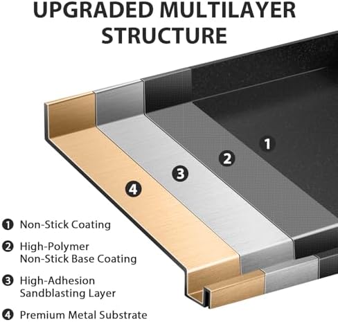 Utheer 17" x 13" Nano-Ceramic Nonstick Griddle for Gas & Charcoal Grills – Universal Flat Top Griddle with Grease Groove/Reinforced Ridges/High Sidewalls, Perfect for Healthy Cooking,Parties & Camping