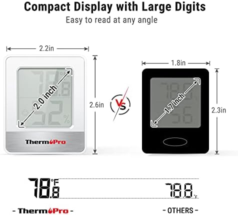 ThermoPro TP49 2 Pieces Digital Hygrometer Indoor Thermometer Humidity Meter Mini Hygrometer Thermometer with Temperature and Humidity Monitor Room Thermometer