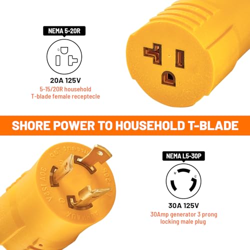 Shore Power NEMA L5-30P to 5-15/20R RV Generator Adapter MECMO Marine 30 Amp to 110 15 Amp Household Regular Connector, 30A 3 Prong Twist Lock Locking Generator Male L5-30P to 5-15R 5-20R Female Cord