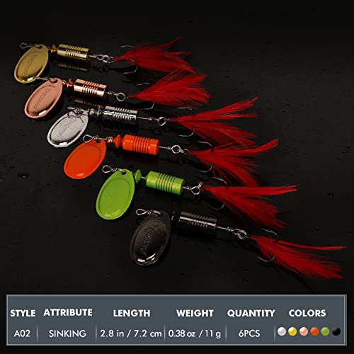 TRUSCEND Well-Made Rooster Tail Fishing Lures with Flash Copper Body and Blade, Two-Way Spinning Spoons System Fishing Spinners for Jigging, Freshwater Crappie Jigs, Blade Bait for Bass Trout Walleye