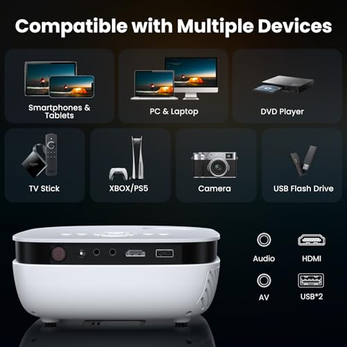 Mini Projector, NICPOW Portable Outdoor Movie Projector with Tripod, 1080P and 200" Supported Small Projector Compatible with TV Stick, Phone, PS5, HDMI, USB for Home, Bedroom, Gaming, Outdoor Use