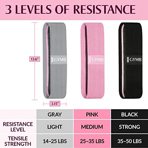 Gymb Premium Resistance Bands for Working Out - Exercise Bands to Workout Glutes, Thighs & Legs - Non Slip Cloth Booty Bands, Yoga, Strength & Pilates for Men/Women (3 Levels, Black Pink, Grey)