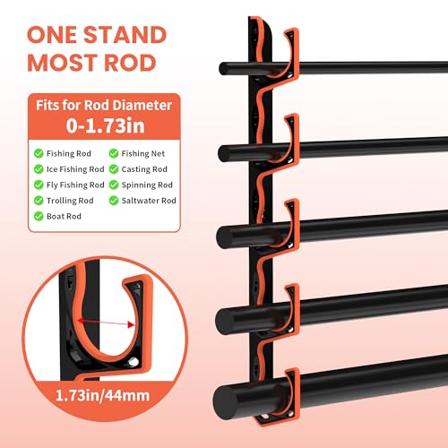Fishing Rod Holder for Garage, H5 Wall or Ceiling Mounted Fishing Pole Holders with Soft Protective Pad, Fishing Rod Storage Organizer, Horizontal Fishing Rod Wall Mount Nets Storage (2 PACK)