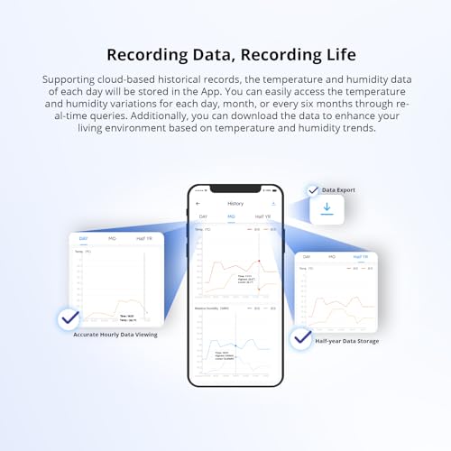 SONOFF SNZB-02P Zigbee Temperature Humidity Sensor, Indoor Thermometer Hygrometer with Alert, Works with Alexa & Google Home for Remote Monitoring and Home Automation, ZigBee 3.0 Hub Required (1)