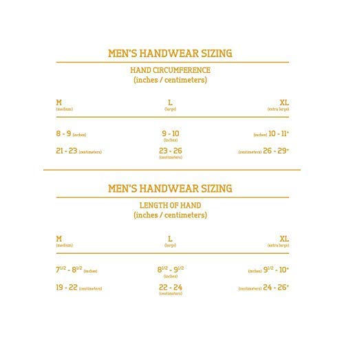 HOT SHOT Men’s Camo Defender Glove – Insulated, Cold Weather Outdoor Hunting Camouflage Glove