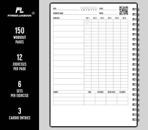 Fitness Logbook (Black) - A5 Undated Workout Journal For Men & Women - Plastic Cover & Thick Paper - Planner Log Book To Track Weight Loss, Muscle Gain, Gym Exercise, Bodybuilding Progress