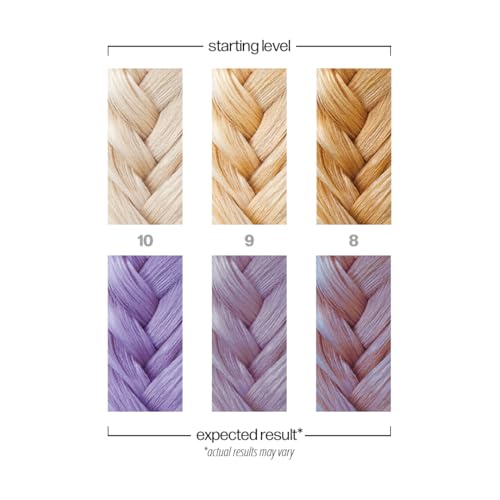 Danger Jones Semi-Permanent Hair Color (Exotica - Light Purple)