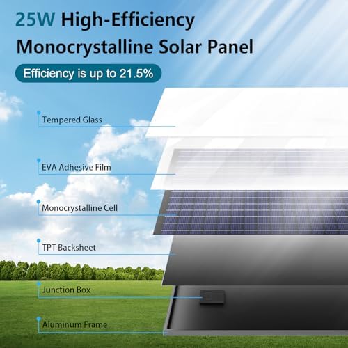 Solar Fan,25W Solar Panel+8" High Speed Solar Powered Fan with Bracket,Solar Fan for Chicken Coop with Power Adapter,Waterproof Solar Exhaust Fan,Solar Power Fan for Greenhouse,Shed(Grey)