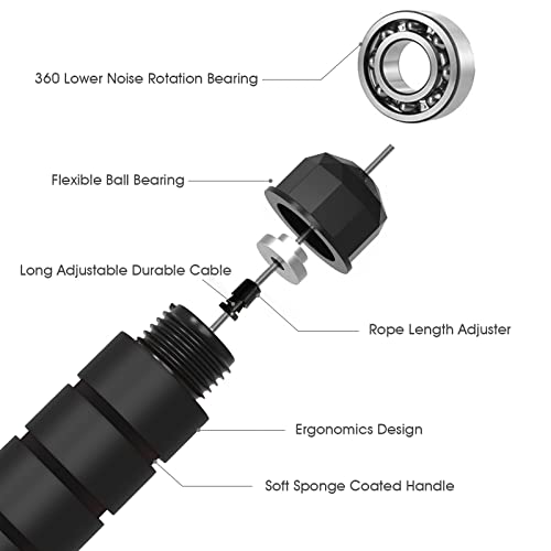 FITMYFAVO Jump Rope Cotton Adjustable Skipping Weighted jumprope for Women，Adult and Children Athletic Fitness Exercise Jumping Rope (Black)