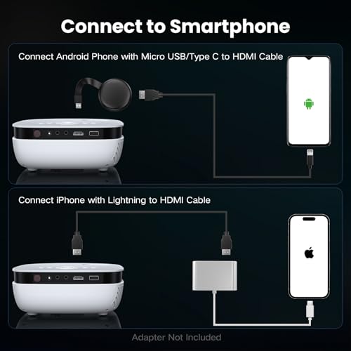 Mini Projector, NICPOW Portable Outdoor Movie Projector with Tripod, 1080P and 200" Supported Small Projector Compatible with TV Stick, Phone, PS5, HDMI, USB for Home, Bedroom, Gaming, Outdoor Use