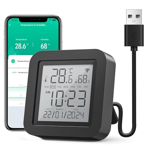 GHome Smart WiFi Thermometer Hygrometer, Indoor Temperature Humidity Sensor Electronic Ink Display IR Control, App Notification Alert, Free Data Storage Export