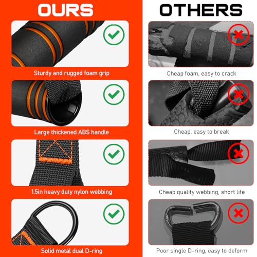 RENRANRING Gym Exercise Handles, Replacement Handle Attachments for Cable Machine Pulleys, Resistance Band and Strength Trainer, Pull Down Workout Accessories, Home Gym Add On Equipment