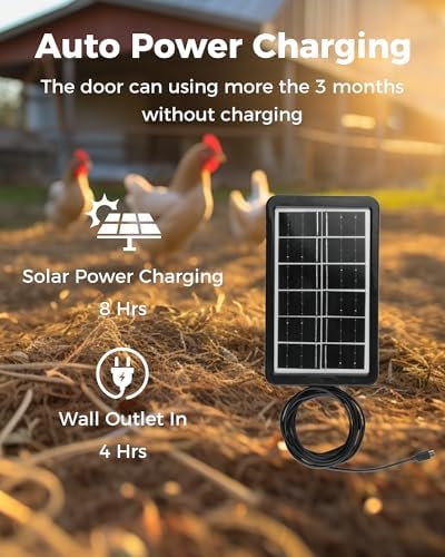 Solar Powered Automatic Chicken Coop Door, LCD Display, Timer & Light Sensor, 20-m Remote Control,Electirc Door,4 Modes, USB Rechargeable Battery, Black