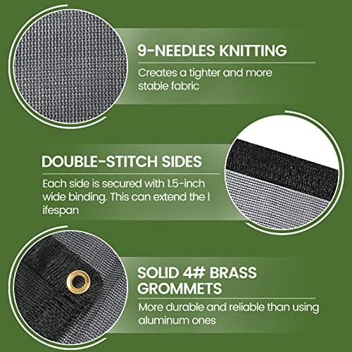 [Windscreensupplyco] 60-70% 10 FT X 12 FT Mesh Tarp/Shade Cloth 9-Needle Knitted Heavy Duty Black with Grommets for Green House, Garden, pergola, Pools, Dump Truck - MT1012BLKX1