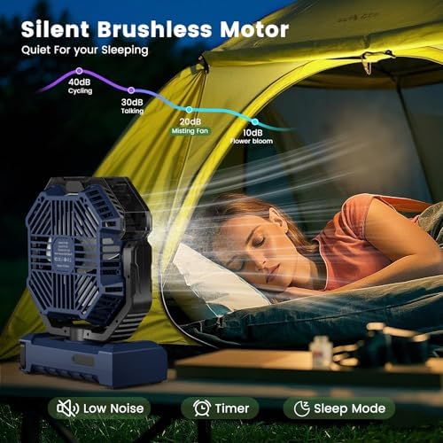 Misting Fan Portable, 20000mAh Rechargeable Battery Powered Camping Fan with Light, Personal USB Battery Operated with Hook & 250mL Water Tank for Outdoor, Tents, Beach, Travel.