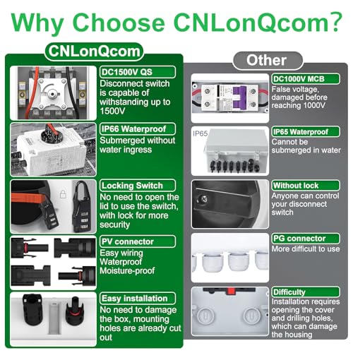 Solar Disconnect Switch 32 Amp DC1200V Isolator Switch with IP66 Waterproof Enclosure for Rooftop Solar Systems, RVs and Boats