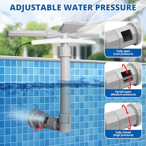 2025 New Model Pool Fountains for Above and In-ground Pools – Solar Pool Fountain with Lights, 360° Adjustable, Featuring Two Spray Modes; Pool Accessories with 9-Color Lights and 4 Modes