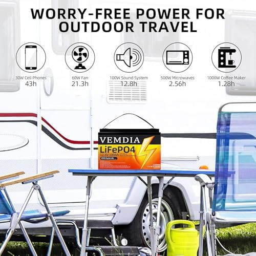 12V 100Ah LiFePO4 Lithium Battery, Group 31 Low-Temp Protection LiFePO4 Battery Built-in 100A Smart BMS, 15000 Deep Cycles Rechargeable Batterys Life Great for RVs, Solar, Wind Power, Home
