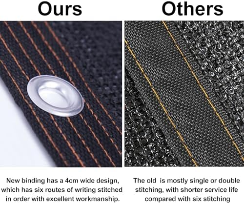 winemana Black Shade Cloth 50%, 8x10 FT Mesh Tarp - Garden Shade for Greenhouse, Patio, Vegetables, Plants Cover and Chicken Coops, Sun Shade Net for Outdoor Protection with Reinforced Grommets