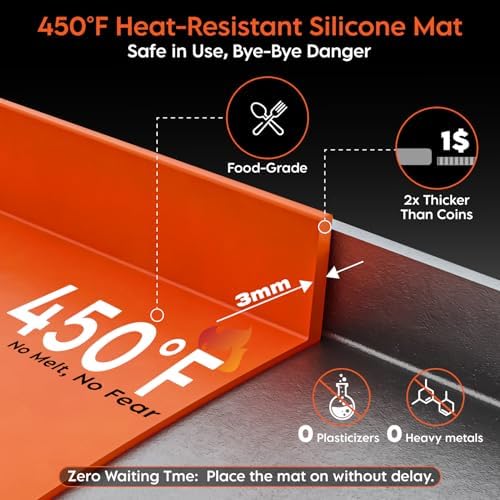 Silicone Griddle Mat for Blackstone Griddle 36 Inch - Food Grade Silicone Griddle Cover for Blackstone Flat Top Grill, 36" Thickened Buddy Mat Grilling Accessory for Black Stone Protection