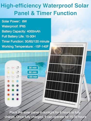 Solar Pool Fountain with 15-Color 10-Mode LED Lights, Above/Inground Pool Fountain Waterfall with Remote & Solar Panel, Adjustable Pool Sprinkler Relaxation & Cooling 10–20°F