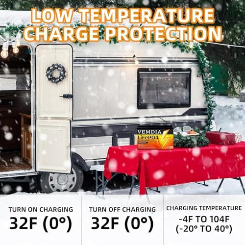 12V 100Ah LiFePO4 Lithium Battery, Group 31 Low-Temp Protection LiFePO4 Battery Built-in 100A Smart BMS, 15000 Deep Cycles Rechargeable Batterys Life Great for RVs, Solar, Wind Power, Home