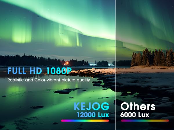 Mini Projector,4K Projector for Bedroom (Phone HDMI Cable And Stand Included),,200-Inch Large Screen, Compatible With Smartphones/TV Sticks/PS5/Laptops/PC/HDMI/USB, Indoor and Outdoor use