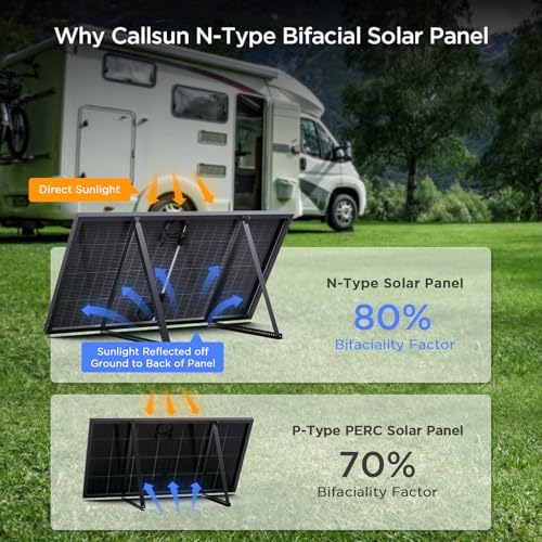 N-Type 16BB 400W Bifacial Solar Panel, 2Pcs 200 Watt Solar Panel 12V, 25% High Efficiency Monocrystalline PV Module for RV Camper Marine Home Rooftop Farm Off-Grid Systems (2 Pack 200W)