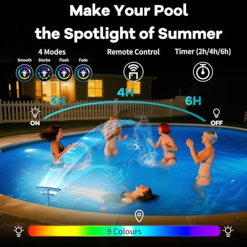 Pool Fountain for Above and Inground Pools, Solar Pool Sprinkler Fountain with 9 Color LED Lights and 5 Modes, 360° Adjustable Dual Spray Pool Waterfall Pool Cooler Pool Accessories Pool Decor, Blue