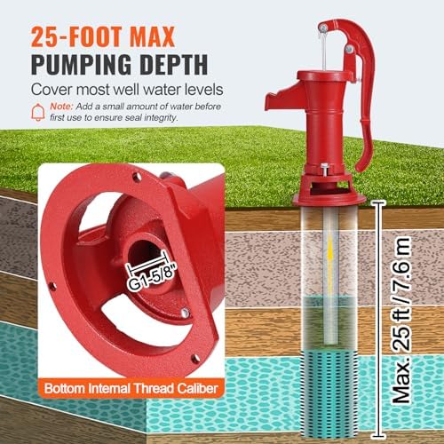 VEVOR Antique Well Hand Pitcher Pump, 25 ft Max Lift, Cast Iron Manual Hand Water Pump with Ergonomic Handle G1-5/8" Easy Installation, Old Fashioned for Outdoor Home Yard Garden Pond Farm