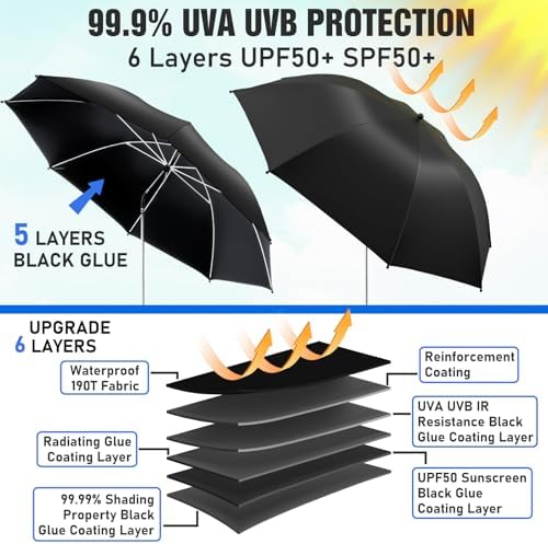 2 PACK Beach Umbrella with Clamp, 360 ° Adjustable Umbrellas for Chair, UPF50+ Umbrella for Beach Chair, Patio Chair, Wheelchair, Camping Chair, Golf Carts (Chair Not Included)