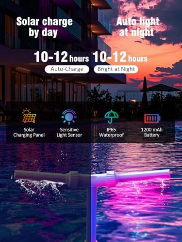Pool Fountain with Solar Lights, for Above and In-ground Pool with 10-Color LED Lights, Control by APP, 360°Adjustable Dual Spray Waterfall Sprinkler