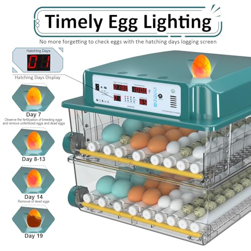 Incubators for Hatching 120 Eggs, Egg Incubator with Automatic Egg Turning and Humidity Monitor, Temperature Control, 5 Automatic Incubation Modes and Incubation Days Record
