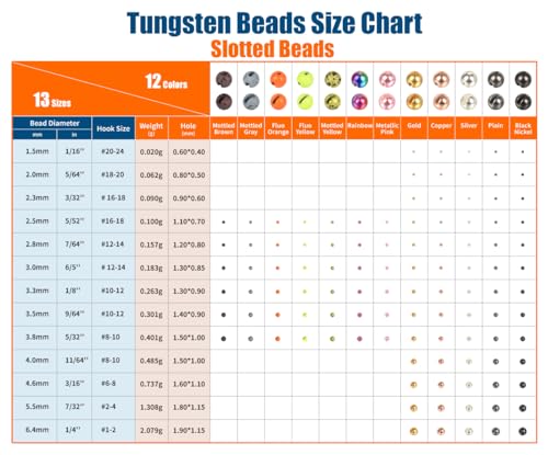 MUUNN 50pcs Tungsten Slotted Beads for Fly Tying,12 Colors/13 Sizes Tungsten Beads Heads Slotted Fly Tying Materials（Rainbow,2.5mm