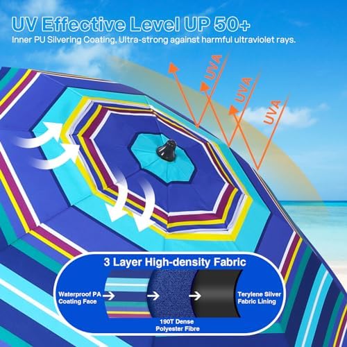 Duerer Beach Umbrellas, 8.5FT Beach Umbrella for Sand with Anchor Heavy Duty Windproof, Height Adjustable Tilt Iron Pole, Portable Beach Umbrella with Carrying Bag for Beach, Patio Garden Outdoor