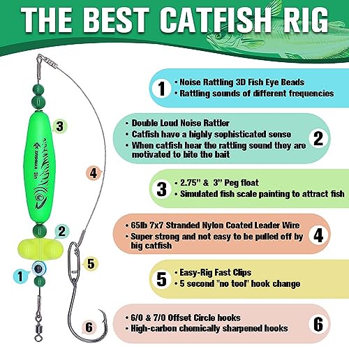 Catfish-Rig-for-Bank-Fishing-Catfishing-Tackle-Floats-with-Rattler-Santee Cooper Rig Equipment(Black-2.5 inch)