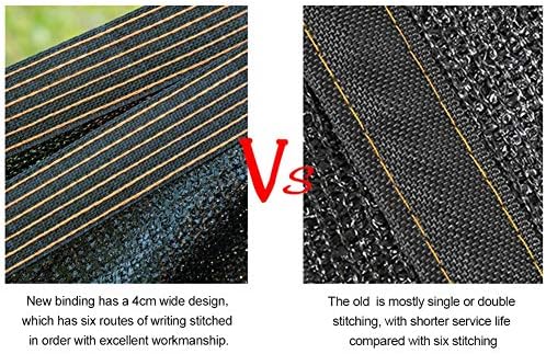 winemana 40% Black Shade Cloth, 10 x 14 FT Durable Mesh Tarp with Grommets, Resistant Garden Sun Shade Netting, Shading Antifreezing for Pergola, Greenhouse, Plants Growing, Chicken Coop