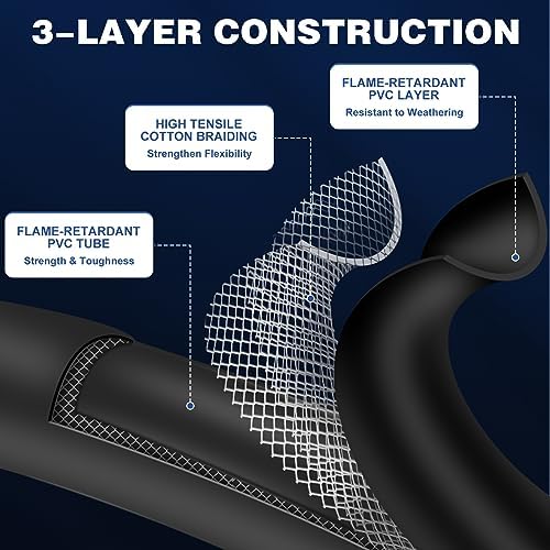 WADEO 12 FT Propane Quick Connect Hose for RV to Gas Grill, Propane Quick Connect Fittings for 1 LB Throwaway Bottle Connects 1 LB Portable Appliance to RV 1/4" Female Quick Disconnect