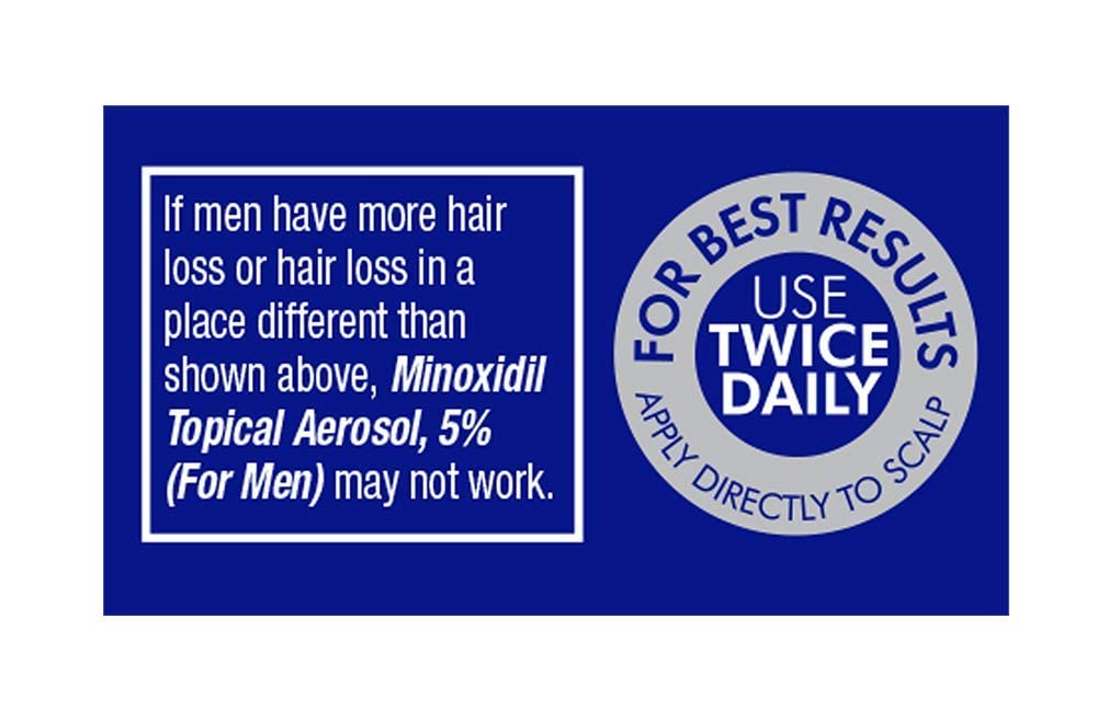 Taro Minoxidil Topical Aerosol Foam, 5%, Hair Regrowth 2 Months Treatment for Men, 2.11 oz (2 Pack)