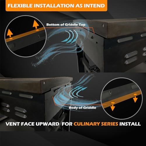 Wind Guards for Blackstone 28 inch Griddle, Magnetic Wind Screens, Blackstone Griddle Accessories, Fit with Hood, Rear Grease Cup and Side Shelf, Heat Shield for Side Table, Grilling Gifts, Black