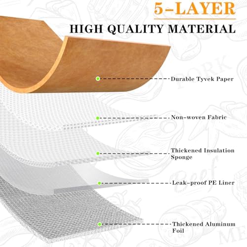 BBQ Blanket for Resting Meat, BBQ Brisket Blanket Meat Resting Blanket for Smoking, Grilling Meat Insulated Resting Bag with Wide Mouth for Large Brisket/Turkey (Regular 21in)