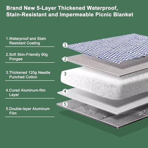 Picnic Blankets Outdoor Blanket Waterproof, 80''x80'' Extra Large Beach Blanket Sandproof Foldable Machine Washable, Vintage Gingham Picnic Mat Grass Lawn Park Family Camping Party Music Festival
