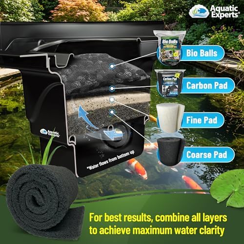 Aquatic Experts Classic Koi Pond Filter Pad COARSE – Bulk Roll Pond Filter Media, Rigid Ultra-Durable Latex Coated Fish Pond Filter Material US (12" x 72", Coarse (Black))